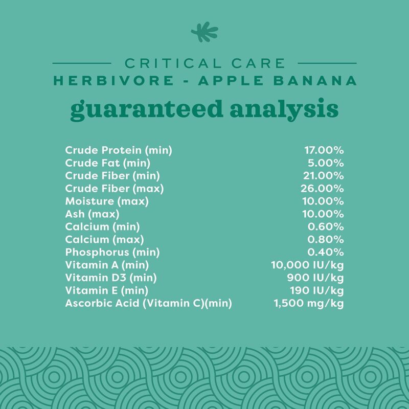 Critical Care Herbivore Apple - Banana ingredients